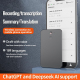 Enregistreur Vocal IA Pour Réunions Transcription Et Traduction En 189 Langues Résumés Automatiques 128 Go - www.yonis-shop.com