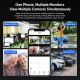 Caméra De Surveillance Intérieure Wi Fi 1080P Vision Nocturne En Couleur Audio Bidirectionnel Détection De Mouvement - www.yo...