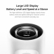 Ventilateur Portable 100 Vitesses Batterie 5000mAh Charge Rapide USB Type-C Affichage LED Haute Définition - www.yonis-shop.com