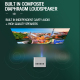 Videoprojecteur LED HD Portable 1080P Mini Home Theatre Avec Télécommande et Adaptateur Ultra Compact et Silencieux - www.yon...