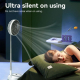 Ventilateur De Sol Pliable Télescopique 5 W À Batterie 6000 mAh Rechargeable Par USB Type C - www.yonis-shop.com
