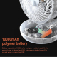 Ventilateur De Bureau Rechargeable Avec Affichage LED Autonomie 14H Commande Tactile Oscillation 120° Et 3 Vitesses - www.yon...