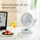 Ventilateur De Bureau Rechargeable Avec Affichage LED Autonomie 14H Commande Tactile Oscillation 120° Et 3 Vitesses - www.yon...