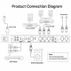 Préamplificateur Karaoké Numérique Avec DSP Réverbération Stéréo Bluetooth USB Et Suppression Du Larsen - www.yonis-shop.com