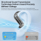 Écouteurs Bluetooth True Wireless À Oreilles Ouvertes Avec Son Directionnel DT Audio AAC Et Affichage LED Du Niveau De Batter...