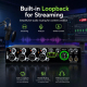 Interface Audio USB Pour Enregistrement Et Streaming 4 Entrées 2 Sorties 24 Bits 192 kHz Monitoring Faible Latence Mobile Et ...