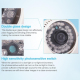 Camera Surveillance Infrarouge 24 LED 20m Résolution 420TVL Capteur CMOS Lentille 3.6mm ABS - www.yonis-shop.com