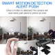 Petite Camera IP Sans Fil Avec Détection De Mouvement Et Vision Nocturne - www.yonis-shop.com