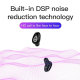 Ecouteurs Bluetooth Sans Fil Sweatproof Avec Boîtier De Charge Connexion Mémoire Et Appels HD - www.yonis-shop.com