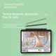 Stylet Tactile Universel Pour Smartphones Et Tablettes Android Et iOS Avec Embouts Nano Et Disque Capuchon Magnétique - www.y...