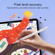 PROHIB Stylet Universel Magnétique Avec Contrôle Bluetooth Écriture Fluide Haute Réponse Autonomie 10H Chargement Rapide 1H -...