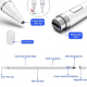 Stylet Tactile Actif Rechargeable Pour Écrire Dessiner Sur Appareils iOS Et Android Pointe Fine Capuchon Magnétique - www.yon...