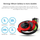 Casque Bluetooth Lecteur MP3 Sans Fil Radio FM Autonomie 10 h Carte Micro SD Rouge - www.yonis-shop.com