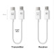 Transmetteur Récepteur HDMI Sans Fil Pour Duplication D’Écran Sur TV Et Projecteur Plug And Play 50 m 1920 x 1080p - www.yoni...