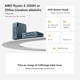 Mini PC Windows 11 Ryzen 5 3550H 16 Go RAM 512 Go SSD Radeon Vega 8 Double HDMI
