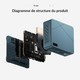 Mini PC Windows 11 Ryzen 5 3550H 16 Go RAM 512 Go SSD Radeon Vega 8 Double HDMI