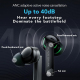 Ecouteurs Bluetooth Sans Fil Réduction De Bruit Avec Technologie Avancée Et Design Ergonomique - www.yonis-shop.com