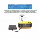 Mini Videoprojecteur Portable Ultra Léger 800 Lumens, Qualité HD 1080P, Longue Durée de Vie, Haut Parleur Puissant, Idéal Pou...