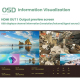 Commutateur HDMI 4 Entrées 1080P 60Hz Avec Écran IPS 5 Pouces Capture Vidéo Type C 3.0 2 Sorties Mélange Audio - www.yonis-sh...