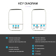 Enceinte Bluetooth LED Lumineuse TWS Stéréo 6D Son Surround HIFI Autonomie Longue Durée Compacte et Portable - www.yonis-shop...