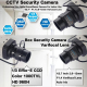 Caméra De Surveillance Analogique 1000 TVL Avec Objectif Zoom Réglable BNC NTSC PAL - www.yonis-shop.com