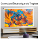 Videoprojecteur HD 1080P Focus Automatique Avec WiFi 5G Double Bande Ultra Portable Expérience Cinéma Maison de Qualité Supér...