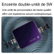 Videoprojecteur HD 1080P Focus Automatique Avec WiFi 5G Double Bande Ultra Portable Expérience Cinéma Maison de Qualité Supér...