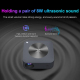 Vidéoprojecteur Android 9.0 Full HD 1080P 450 ANSI Lumens 2GB RAM 16GB ROM Dual WiFi Bluetooth Home Cinéma Noir - www.yonis-s...