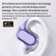 Écouteurs Bluetooth Sans Fil À Crochet Auriculaire Pour Appels Réduction Du Bruit Faible Latence Autonomie 3 À 4 Heures USB-C...
