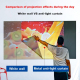 Écran De Projection Pliable Métal Anti-Lumière HD 60 Pouces 16:9 Qualité 4K Portable Et Facile À Installer - www.yonis-shop.com