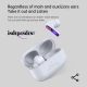 Écouteurs Bluetooth Sans Fil Mini Intra-Auriculaires Réduction De Bruit Autonomie Longue Durée Design Compact - www.yonis-sho...