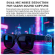 Lunettes Caméra Intelligentes IA 5 MP Avec Appels Vocaux Vidéo 1080p WiFi Assistant Vocal Et Stockage 16 Go - www.yonis-shop.com