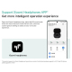 Ecouteurs Bluetooth Sans Fil Réduction Active De Bruit 3 Modes Étanches IP54 Chargement Rapide Type-C Connexion Intelligente ...