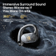 Écouteurs Bluetooth Open Ear Sans Fil Pour Le Sport Résistants Aux Éclaboussures IPX6 Son Ambiant Et Autonomie 6 Heures - www...
