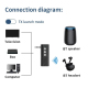 Récepteur Émetteur Bluetooth 5.3 AUX Pour Voiture Lecteur De Carte TF Jusqu’à 64 Go Autonomie 10 Heures Portée 15 Mètres - ww...