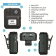 Système De Monitoring In Ear Sans Fil Pour Scène 2.4 GHz Avec Latence ≤8 Ms Et Jusqu’à 6 Récepteurs - www.yonis-shop.com