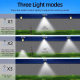 Lampe Solaire Extérieure À Détecteur De Mouvement Pour Jardin 24 LED 3 Modes Sans Câblage Résistante À La Pluie - www.yonis-s...