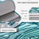 Sacoche Ordinateur Portable 12 Pouces Cuir Imperméable Résistante Aux Chocs Design Vague Verte Ultra-Mince et Légère - www.yo...