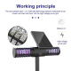 Lampe Anti Moustiques Solaire Extérieure IP65 UV 365 Nm Autonomie 10 À 18 H Recharge Solaire USB - www.yonis-shop.com
