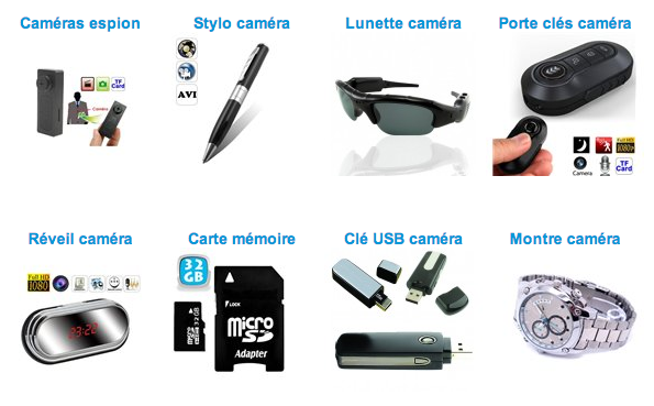 Comment bien choisir sa camera espion?