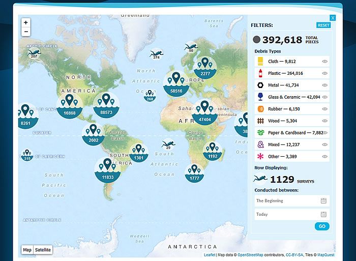 Project Aware
