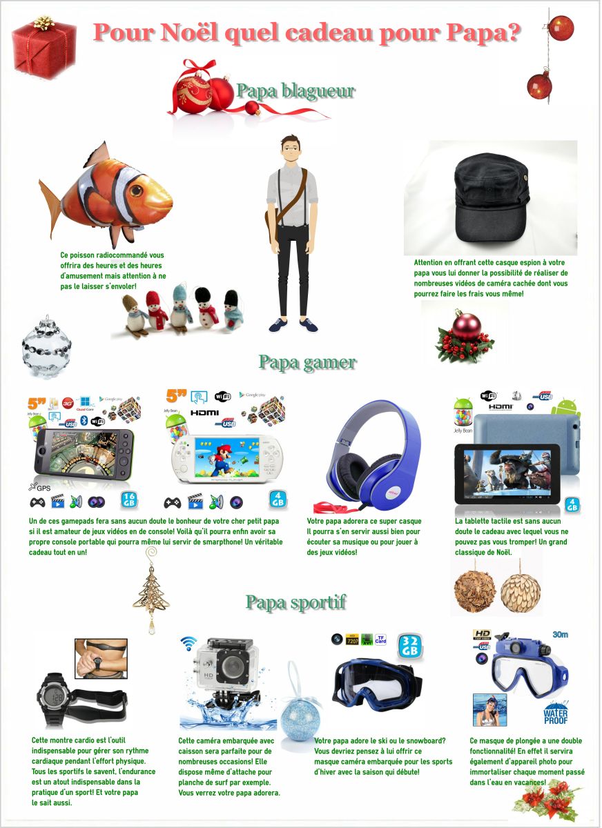 Quel cadeau pour papa à Noël