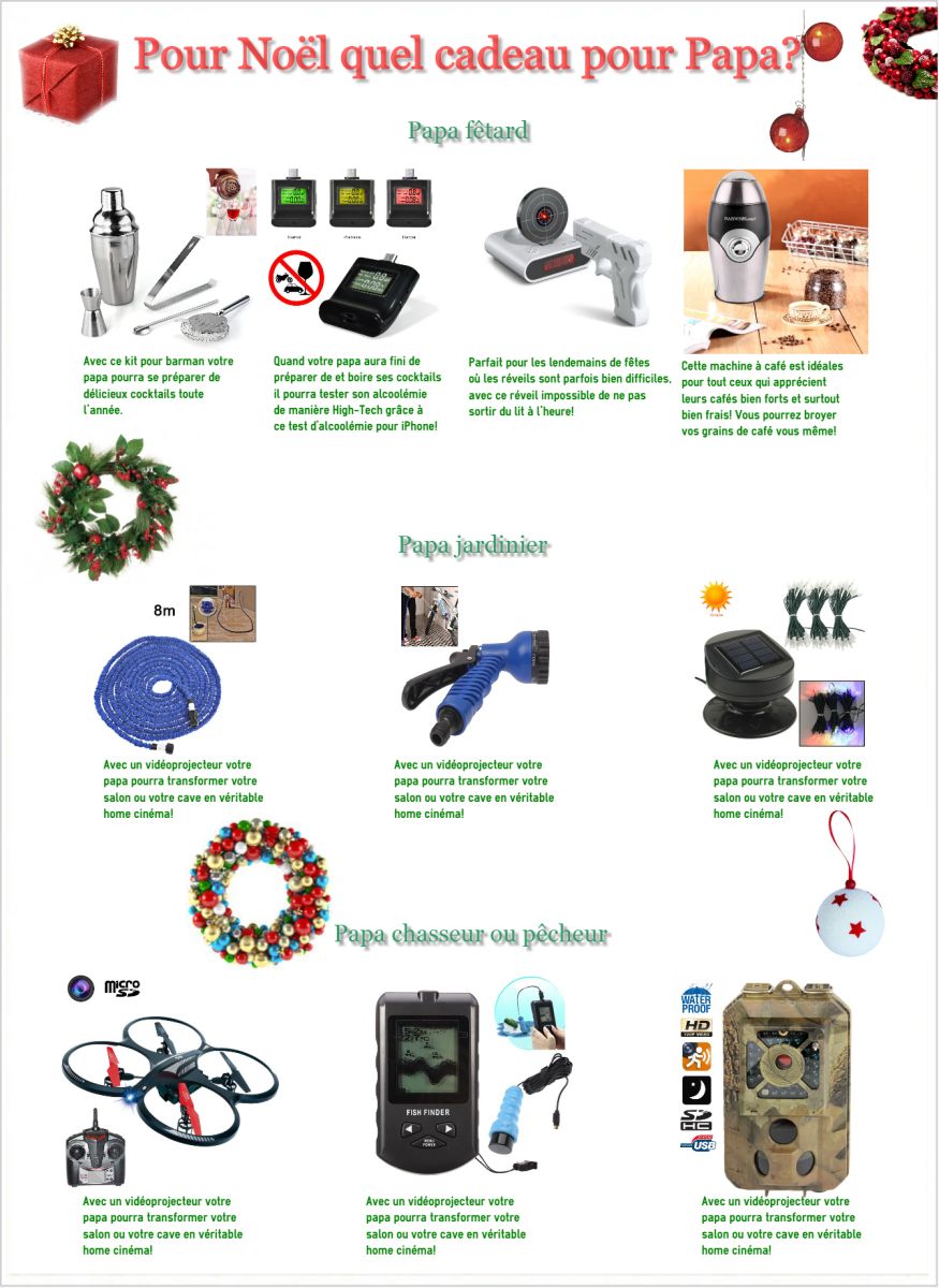 Quel cadeau pour Papa à Noël? Quel cadeau pour Papa à Noël?