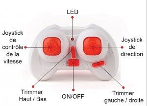 T&eacute;l&eacute;commande du mini drone