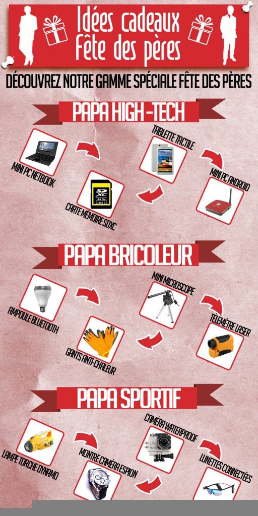 infographie f&ecirc;te des p&egrave;res