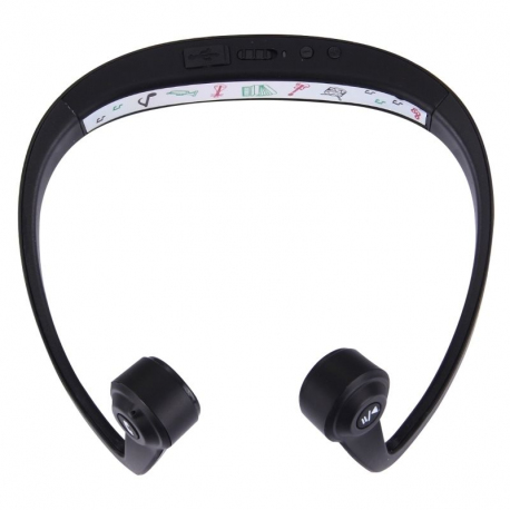 casque-mains-libres-conduction-osseuse-bluetooth-android-ios-noir