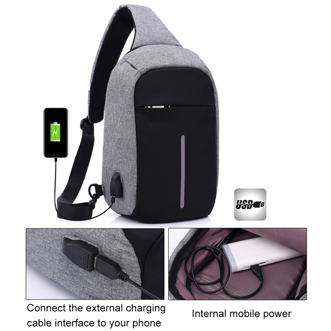 L’interface de recharge externe