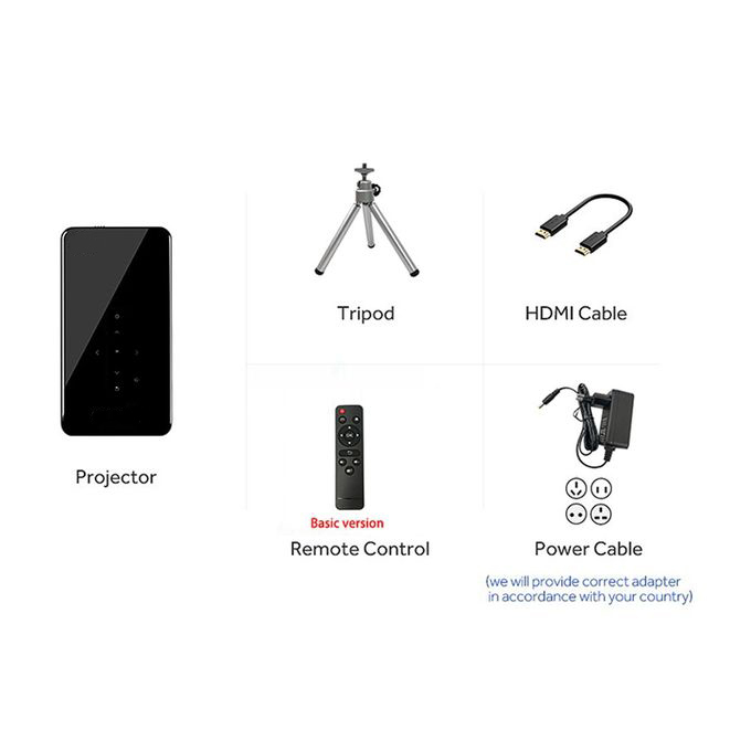 Accessoires du pack
