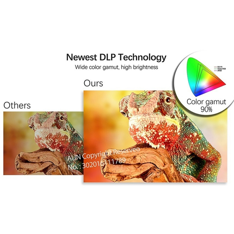 Vidéoprojecteur petit format grandes capacités. Technologie DLP