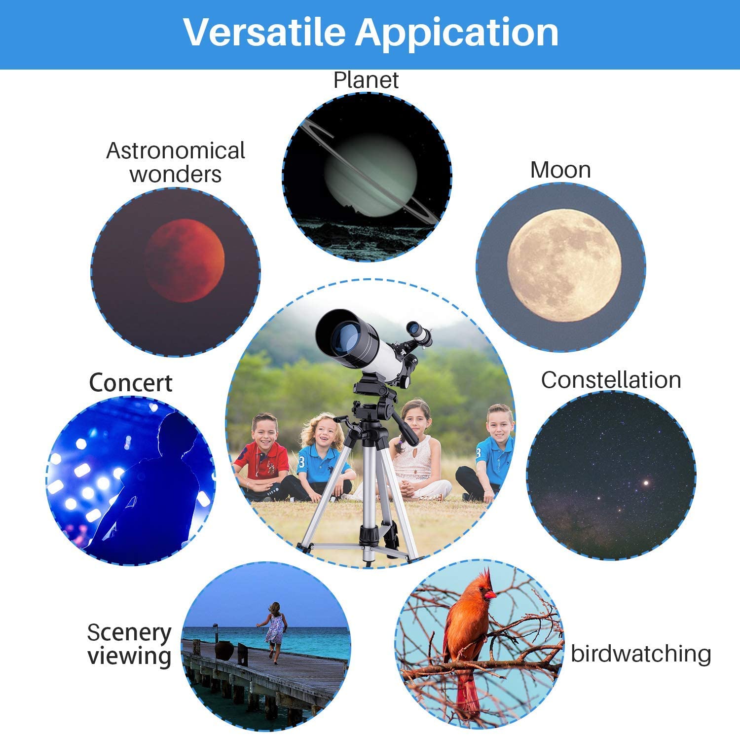 Différentes utilisation du téléscope astronomique